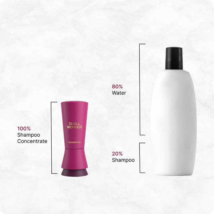 Pink Small Wonder shampoo dispenser bottle next to a large nondescript white bottle